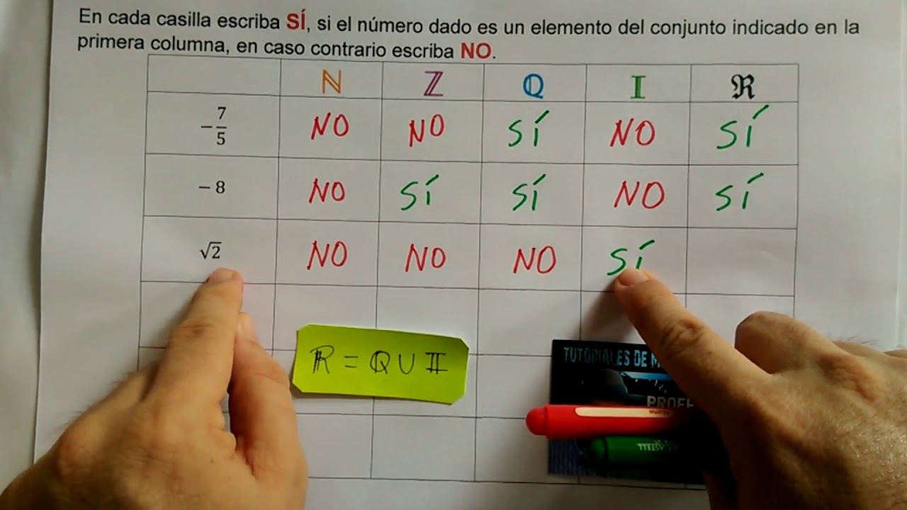 1) NÚMEROS REALES. Completar la Tabla. YouTube
