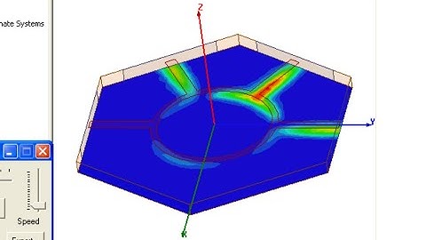 Circular Gysel unequal power Divider for the Frequency Range from 18 GHz to 26 GHz in HFSS