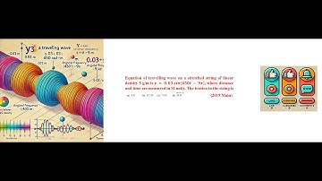 IIT JEE Mains and Advanced PYQ: Wave Motion #neet #jeemain #jeeadvance