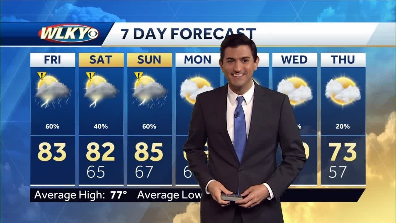 Warm with storm chances through the weekend - YouTube