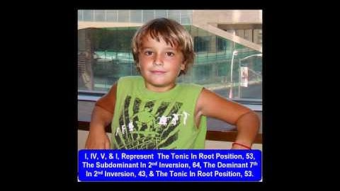 Part 3b. LESSON 9 of 32, The Mi_E Major Scale. EAR TRAINING EXERCISES