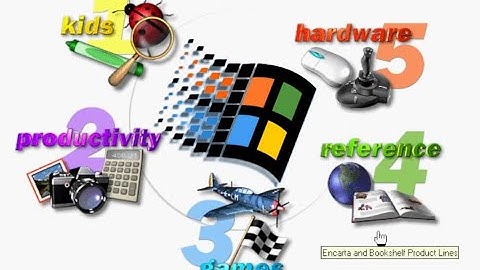 Windows 98 SE interactive CD Sampler videos