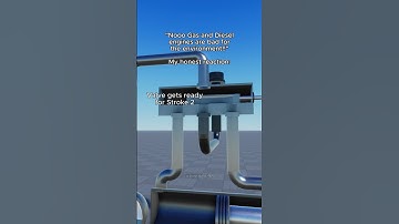 Steam engine mechanics in #roblox #engineering