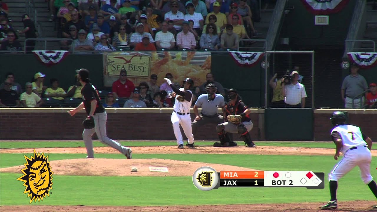 Jacksonville Suns Suns Today April 9, 2015 YouTube