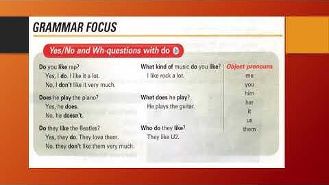 Section 8 8.3 Video:  Yes/No and Wh- questions with do