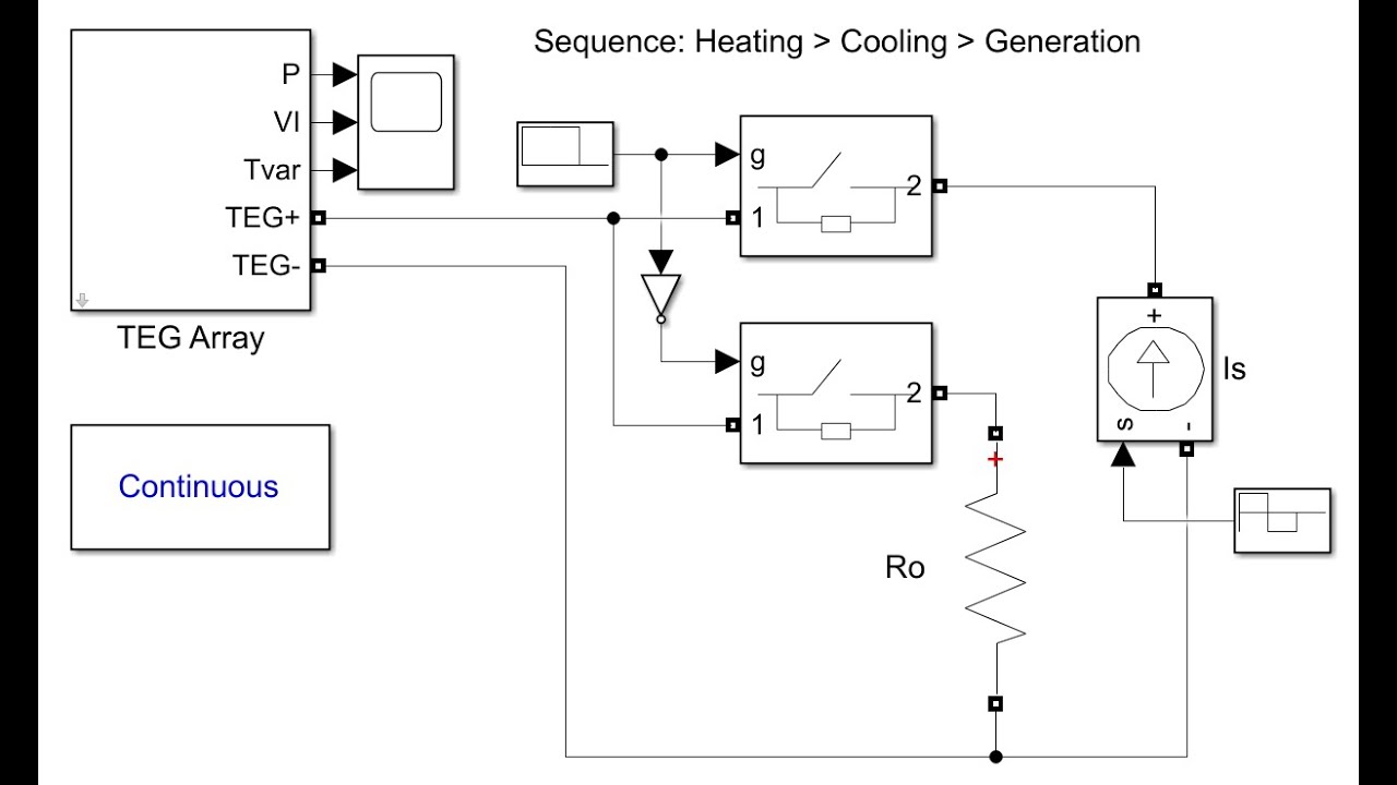 array assignment simulink