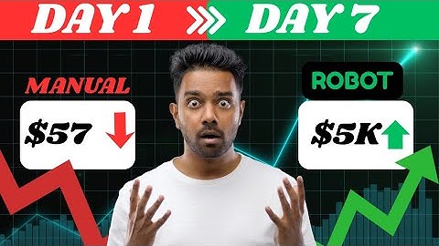 Watch This Robot Grow Small Account Fast! | The Forex EA That Changed My Trading Forever #scalpingea