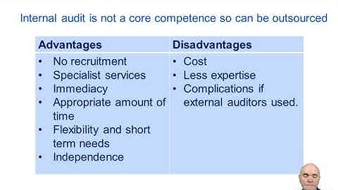 Internal audit report - CIMA P3
