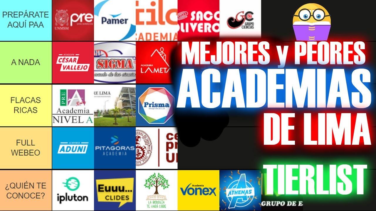 🎓 😭TIERLIST - Las MEJORES y PEORES ACADEMIAS PRE UNIVERSITARIAS de LIMA