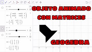 Tutorial Dibujo animado con matrices (Rotación, Traslación, Expansión) en Geogebra