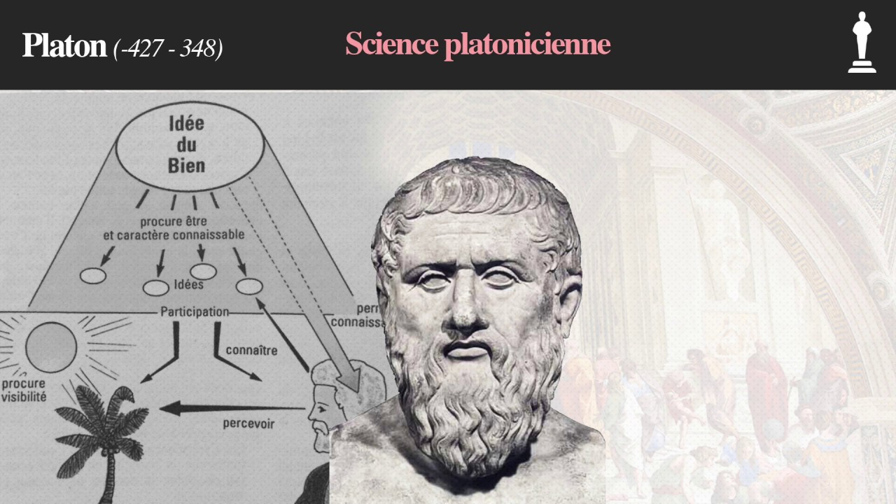 5 / Philosophistoria Platon (2/3), philosophie platonicienne, théorie des deux mondes et 5 / Philosophistoria Platon (2/3), philosophie platonicienne, théorie des deux mondes et
