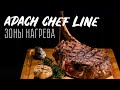 APACH CHEF LINE COOKING CENTER - ЗОНЫ НАГРЕВА