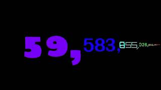 0 - Nonillion