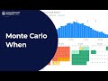 Monte Carlo When