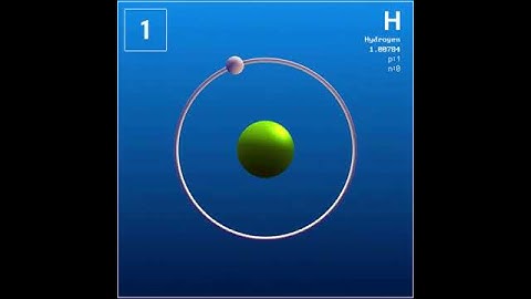 How electrons revolve around nucleas !!!