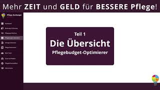 1. Die Übersichtseite