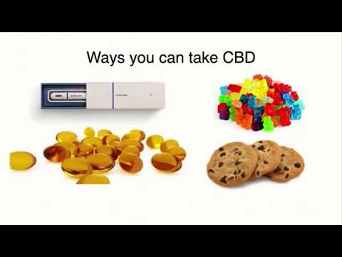 Video: Får CBD Dig Hög? Förstå Skillnaden Mellan CBD Och THC