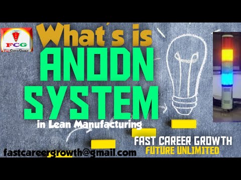 Video: Ce este principiul Andon?
