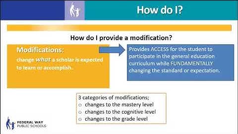 Accommodations and Modifications IEP Video