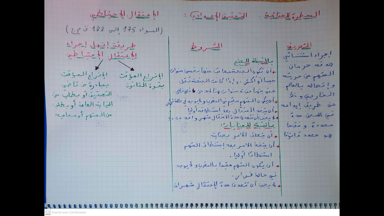 أجي تفهم المسطرة الجنائية : موضوع حول الاعتقال الاحتياطي ⚖️