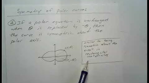 Symmetry of polar curves -Calc  3
