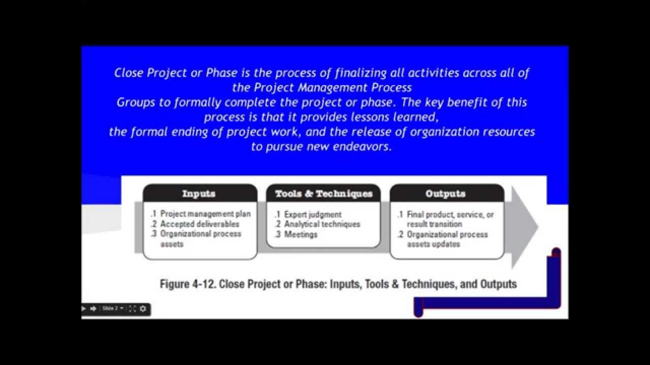 i stop pmp i stop pmp