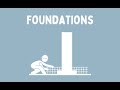 Foundations: Meditation - 4th August, 2024