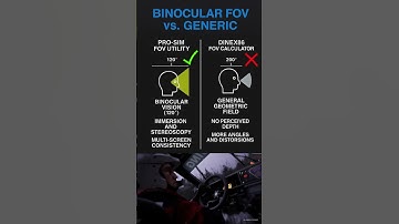 PRO-SIM FOV UTILITY Fix the “False” Feeling of Speed Assetto Corsa Rally and RBR Link in Description