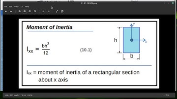 21 01 18 VIRTUAL - Beam Deflection Lecture