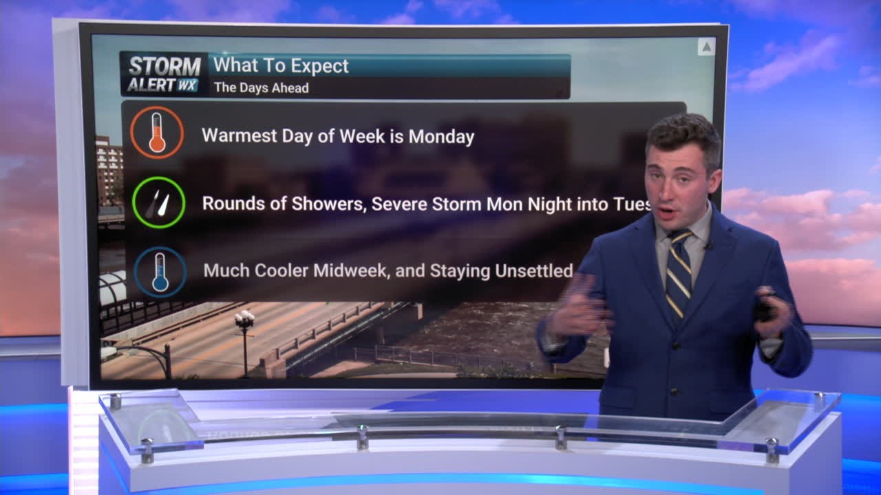 Near Record Heat Tomorrow, Colder & More Unsettled By Weekend - YouTube