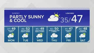 KING 5 Weather