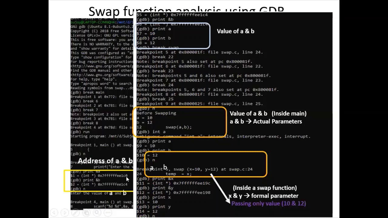 Gdb Python Value : Values From Inferior (Debugging with GDB) – WEIVSF