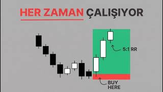 Trend Nasıl Belirlenir | Teknik Analiz ve Price Action ile En Güçlü Yöntem