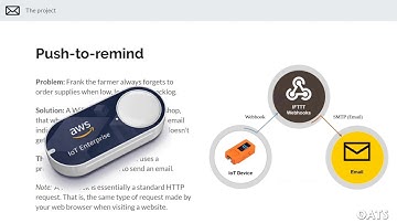 IoT for Everyone!, Part 1