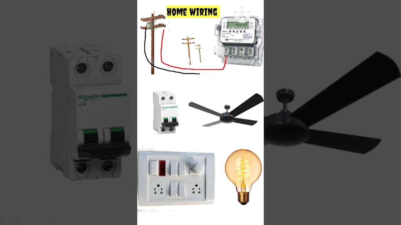 Wiring kaise Kiya jata hai // Home wiring basic way with energy meter