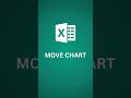 Excel trick move charts perfectly #excel #excelchart #tips