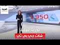 الساعة 60 تجربة عملية تشرح كيف يعمل تشات جي بي تي 