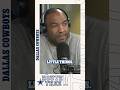 "It's the littlest things" 🗣️ | Watch Darren Woodson's interview with Drew Pearson out now!