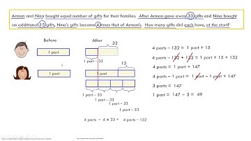 solve word problems 6 - use bar models and algebraic equations