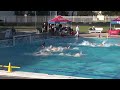 LMU Lions vs. UC Davis