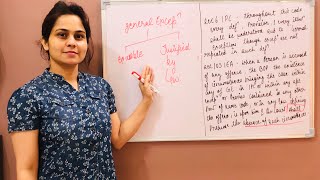 IPC , lecture - 6, topic- general exceptions r/w sec 6IPC ,sec105IEA ( chapter-4 of IPC)