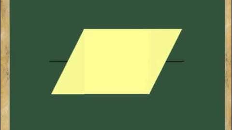 POINTS LINES AND PLANES (ANIMATION)