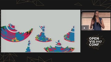 Data Sketch|es: A Visualization A Month - Shirley Wu and Nadieh Bremer