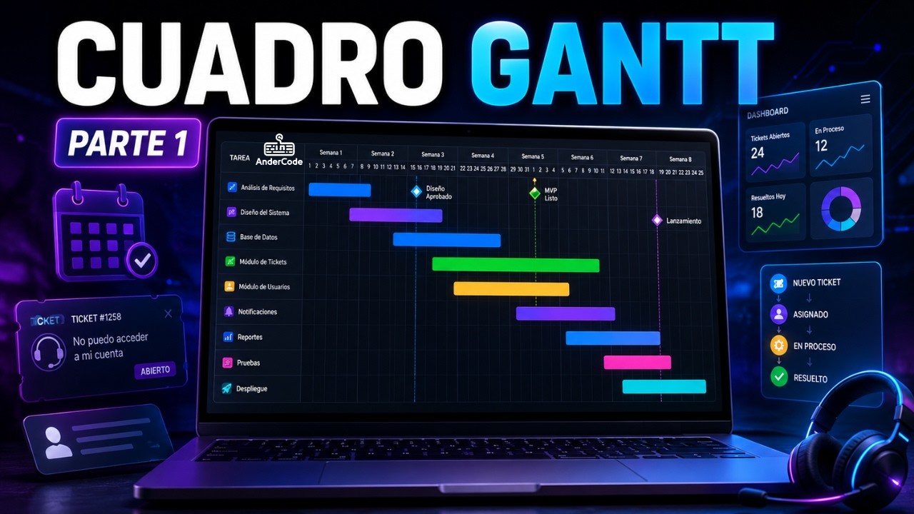Cómo crear el Cuadro de Gantt de un Sistema HelpDesk desde cero | Parte 1