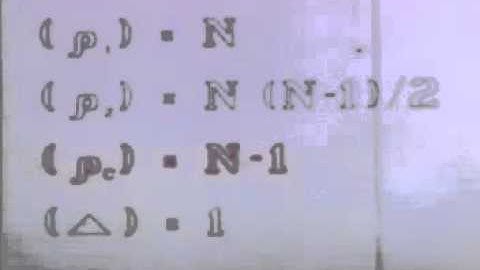 Electron Correlation and the Chemical Bond