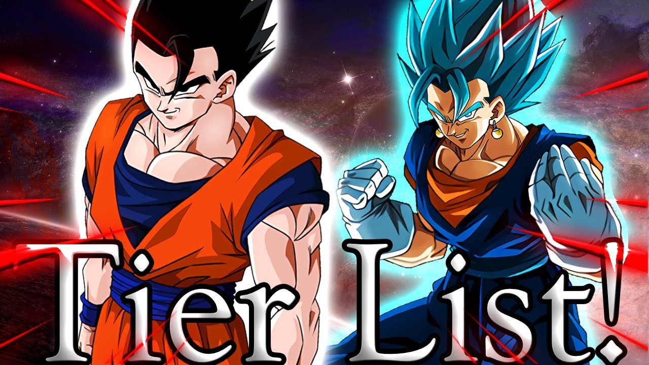 TOP 10 SUPER TEQ UNITS IN DOKKAN BATTLE! TOP 10 TIER LIST! (DBZ DOKKAN