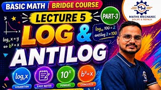 Antilogarithm Short Tricks 🔥L-5| Bridge course |Basic Mathematics|Srinivasa Padhi | Maths Mechanic