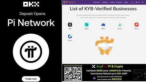 OKX: Buy/Sell Pi & Crypto | Pi Network