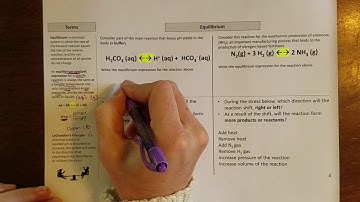 Equilibrium constant expression introduction