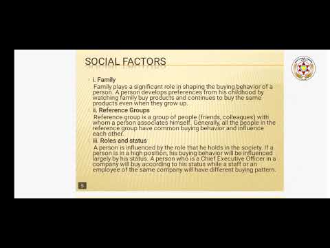 Consumer Behavior - (Factors affecting Consumer behavior) - M.com - 3rd sem